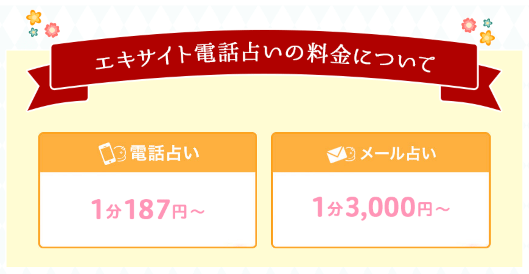 専用♥︎霊視霊感タロット占い 鑑定/恋愛/仕事/復縁/不倫/結婚/育児